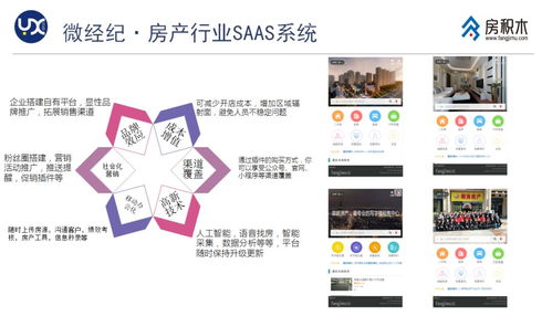 研讯网络科技房积木 微经纪saas系统