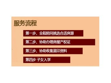 天津武清现房 最具有口碑的武清蓝印政策咨询推荐【天津市】_供应产品_天津市远航房地产经纪